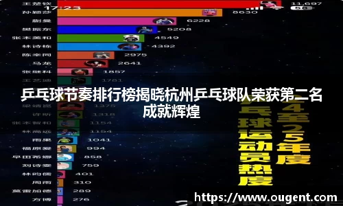 乒乓球节奏排行榜揭晓杭州乒乓球队荣获第二名成就辉煌