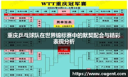 重庆乒乓球队在世界锦标赛中的默契配合与精彩表现分析