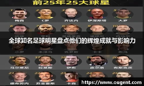 全球知名足球明星盘点他们的辉煌成就与影响力