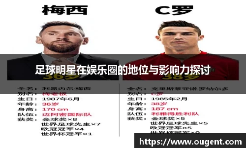 足球明星在娱乐圈的地位与影响力探讨