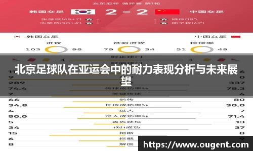 北京足球队在亚运会中的耐力表现分析与未来展望